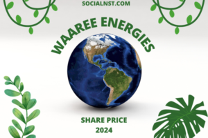 Waaree Energies Share Price: What’s Happening Today?